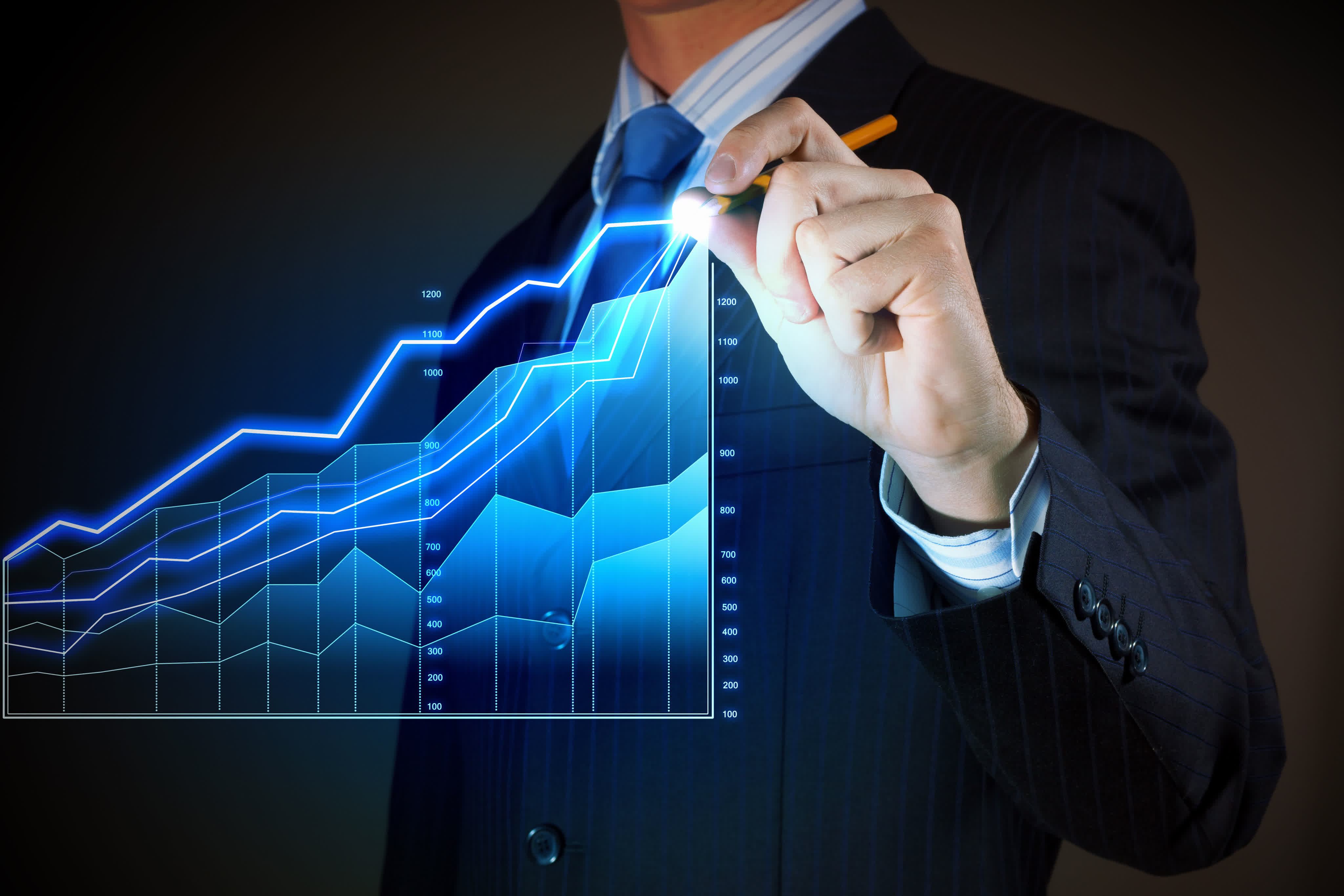 AI Market Analysis